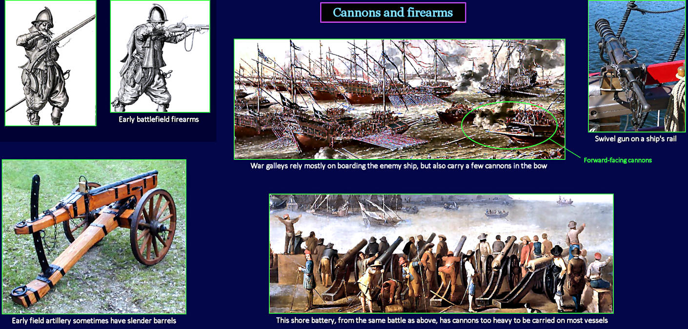 Cannons and firearms